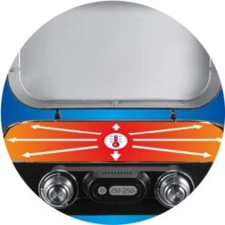 Campingaz Attitude 2100 LX, Gasgrill -Grillausrüstung Verkäufe Campingaz Attitude 2100 LX Gasgrill@@1654068 9