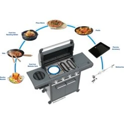 Campingaz Gasgrill 4 Series Premium -Grillausrüstung Verkäufe Campingaz Gasgrill 4 Series Premium@@1671782 11