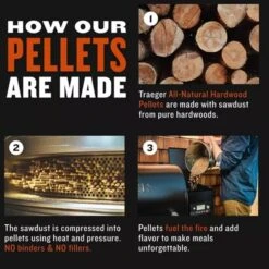 Traeger Hartholz Pellets KIRSCHE, 9kg, Brennstoff -Grillausrüstung Verkäufe Traeger Hartholz Pellets KIRSCHE 9kg Brennstoff@@1730892 4